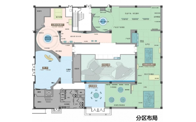 展厅设计规划布置图